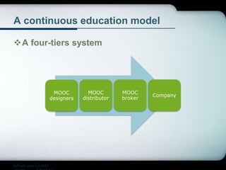 A continuous education model
A four-tiers system
EdTech June 2-3 2015
MOOC
designers
MOOC
distributor
MOOC
broker
Company
 