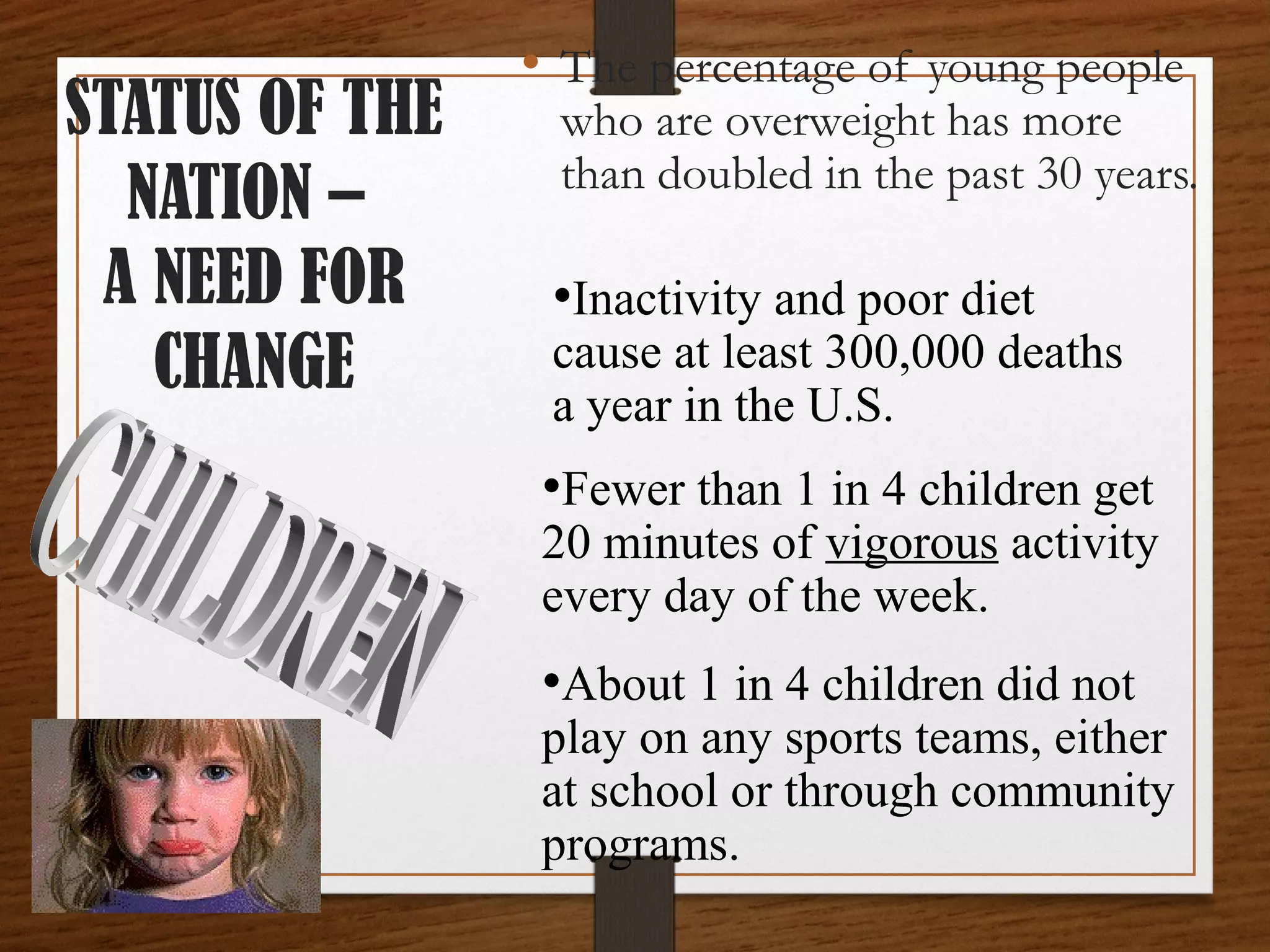 STATUS OF THE
NATION –
A NEED FOR
CHANGE

• The percentage of young people

who are overweight has more
than doubled in the past 30 years.

•Inactivity and poor diet

cause at least 300,000 deaths
a year in the U.S.

•Fewer than 1 in 4 children get

20 minutes of vigorous activity
every day of the week.

•About 1 in 4 children did not

play on any sports teams, either
at school or through community
programs.

 
