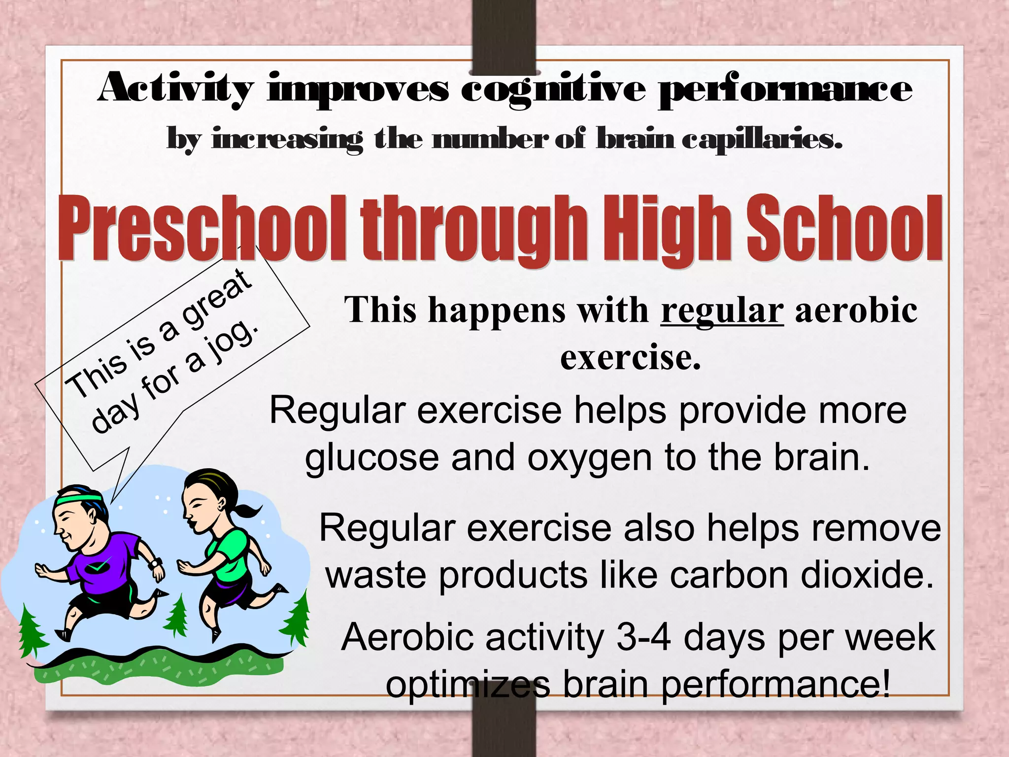 Activity improves cognitive performance
by increasing the number of brain capillaries.

at
This happens with regular aerobic
gre g.
a
is a jo
exercise.
is or
Th y f
Regular exercise helps provide more
da

glucose and oxygen to the brain.

Regular exercise also helps remove
waste products like carbon dioxide.
Aerobic activity 3-4 days per week
optimizes brain performance!

 
