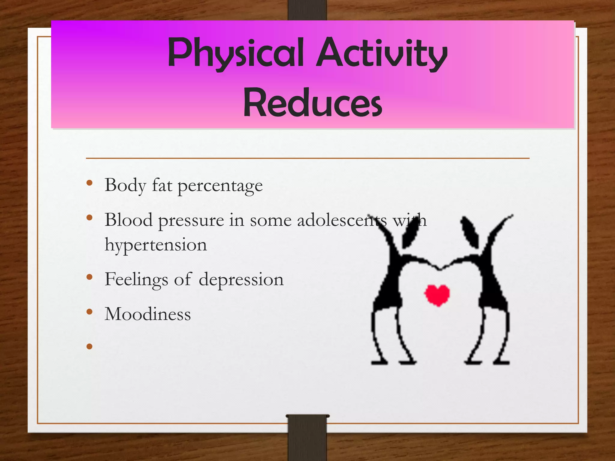 Physical Activity
Reduces
• Body fat percentage
• Blood pressure in some adolescents with
hypertension

• Feelings of depression
• Moodiness
•  

 
