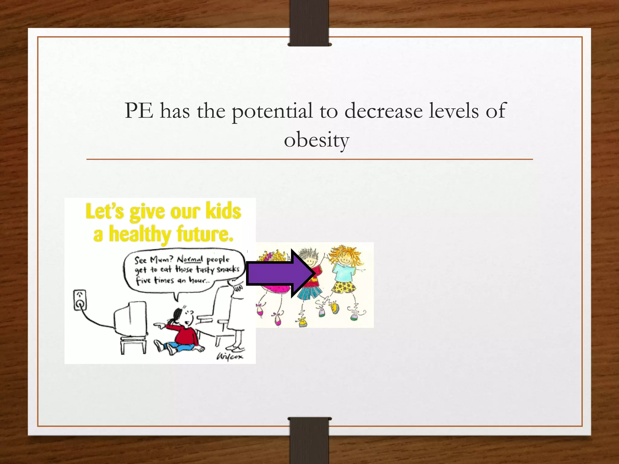 PE has the potential to decrease levels of
obesity

 