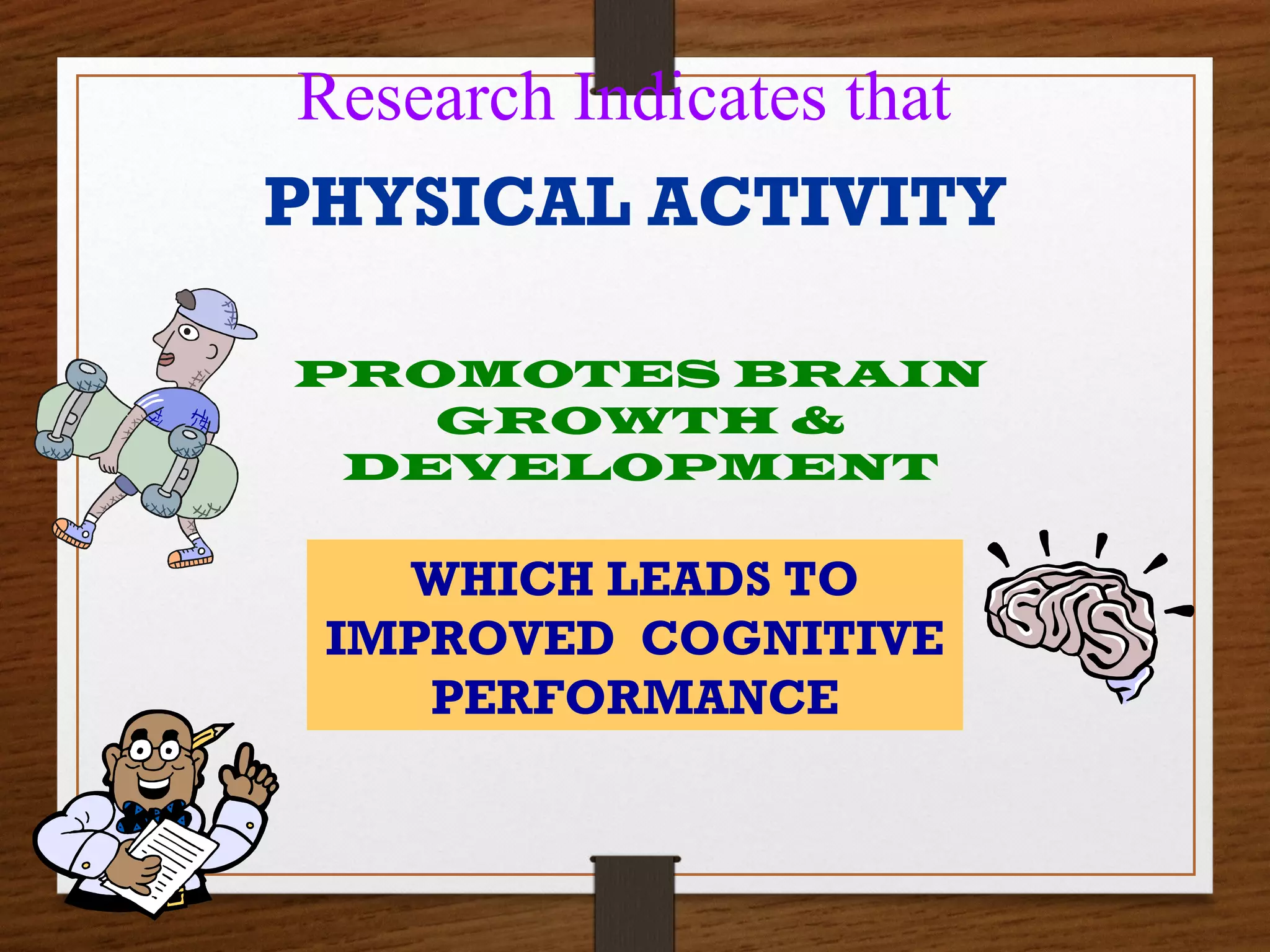 Research Indicates that
PHYSICAL ACTIVITY
PROMOTES BRAIN
GROWTH &
DEVELOPMENT

WHICH LEADS TO
IMPROVED COGNITIVE
PERFORMANCE

 