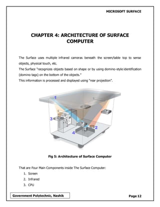 MICROSOFT SURFACE
Page 12Government Polytechnic, Nashik
CHAPTER 4: ARCHITECTURE OF SURFACE
COMPUTER
The Surface uses multiple infrared cameras beneath the screen/table top to sense
objects, physical touch, etc.
The Surface “recognizes objects based on shape or by using domino-style identification
(domino tags) on the bottom of the objects.”
This information is processed and displayed using “rear projection”.
Fig 5: Architecture of Surface Computer
That are Four Main Components inside The Surface Computer:
1. Screen
2. Infrared
3. CPU
 