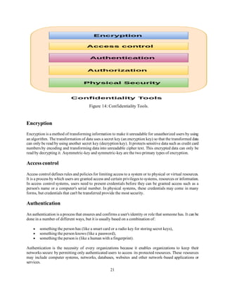 My Final Year Project | PDF