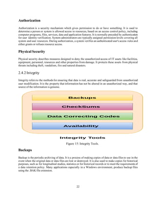 My Final Year Project | PDF