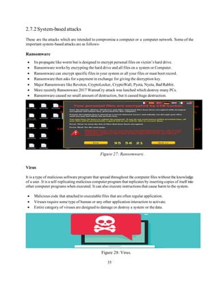 My Final Year Project | PDF