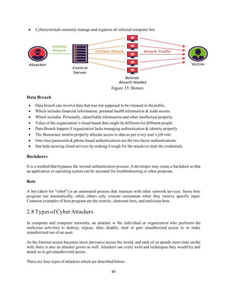 My Final Year Project | PDF