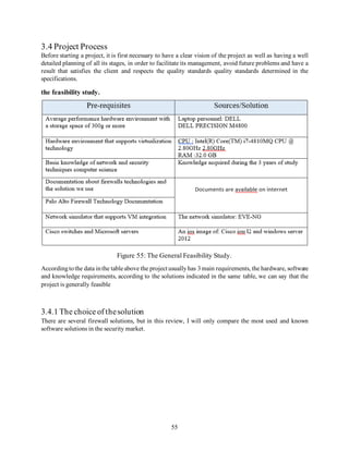 My Final Year Project | PDF