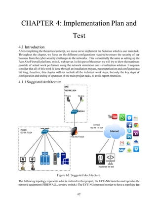 My Final Year Project | PDF