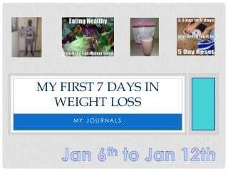 MY FIRST 7 DAYS IN
WEIGHT LOSS
MY JOURNALS

 
