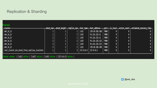 Replication & Sharding
@ChistaDATA Inc. 2022
@ask_dba
 