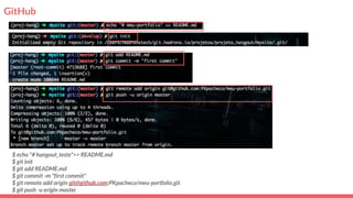 GitHub
$ echo "# hangout_teste">> README.md
$ git init
$ git add README.md
$ git commit -m "first commit"
$ git remote add origin git@github.com:PKpacheco/meu-portfolio.git
$ git push -u origin master
 