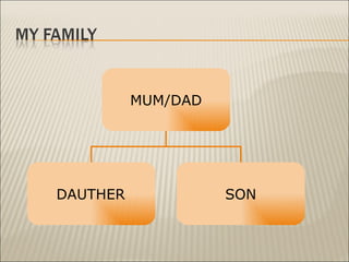 MUM/DAD DAUTHER SON 
