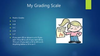 My Grading Scale
 Rubric Grades
 5-A
 4-B
 3-C
 2-D
 1-F
 If you earn 89 or above is a A. If you
earn 79 to 89 is a B. If you earn 69 to
79 is a C. If you earn a 59 to 69 is a D.
Anything below a 59 is an F.
 