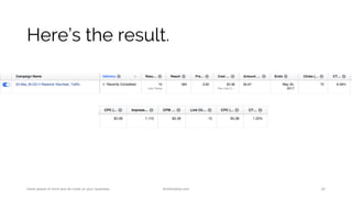 Here’s the result.
Have peace of mind and do more on your business. AnnKristine.com 20
 