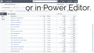 or in Power Editor.
Source:https://blog.bufferapp.com/facebook-ads-manager
 