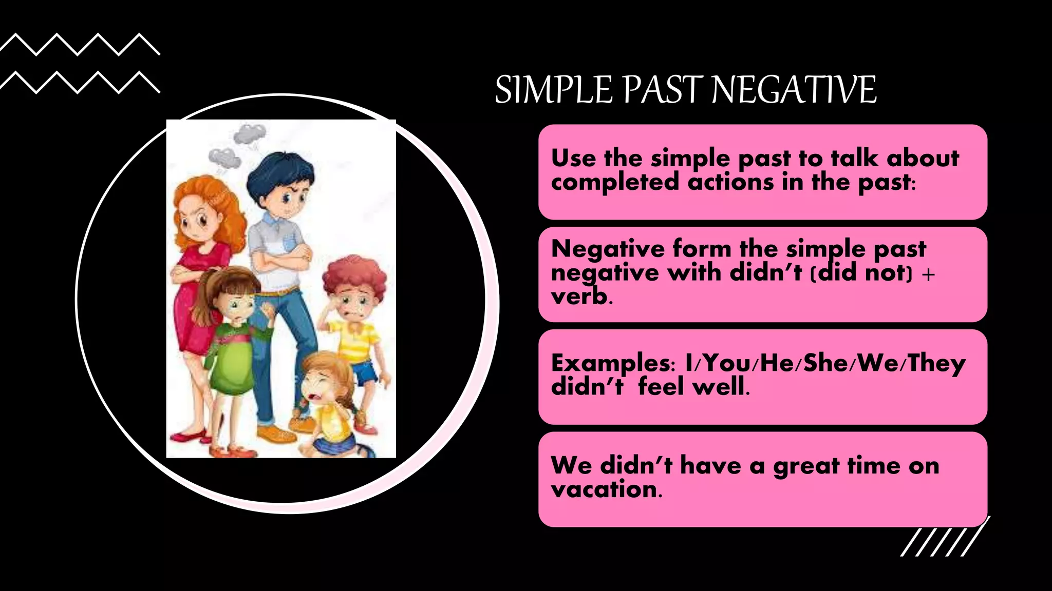 SIMPLE PAST NEGATIVE
Use the simple past to talk about
completed actions in the past:
Negative form the simple past
negative with didn’t (did not) +
verb.
Examples: I/You/He/She/We/They
didn’t feel well.
We didn’t have a great time on
vacation.
 