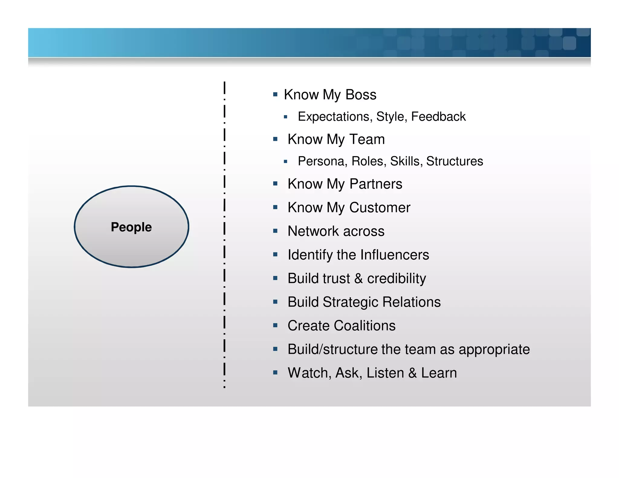 Know My Boss
Expectations, Style, Feedback
Know My Team
Persona, Roles, Skills, Structures
Know My Partners
Know My Customer
Network across
Identify the Influencers
Build trust & credibility
Build Strategic Relations
Create Coalitions
Build/structure the team as appropriate
Watch, Ask, Listen & Learn
People
 