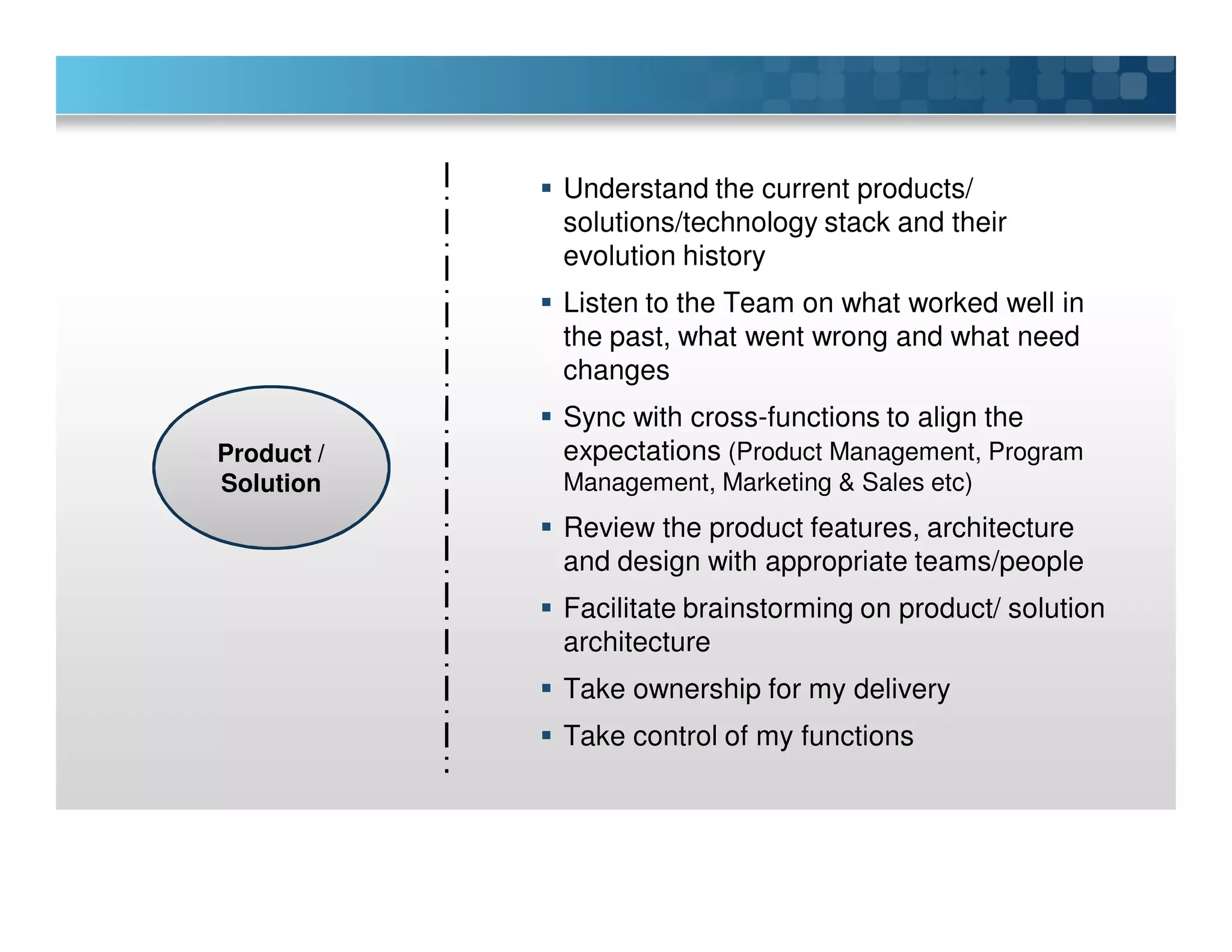 Understand the current products/
solutions/technology stack and their
evolution history
Listen to the Team on what worked well in
the past, what went wrong and what need
changes
Sync with cross-functions to align the
expectations (Product Management, Program
Management, Marketing & Sales etc)
Review the product features, architecture
and design with appropriate teams/people
Facilitate brainstorming on product/ solution
architecture
Take ownership for my delivery
Take control of my functions
Product /
Solution
 