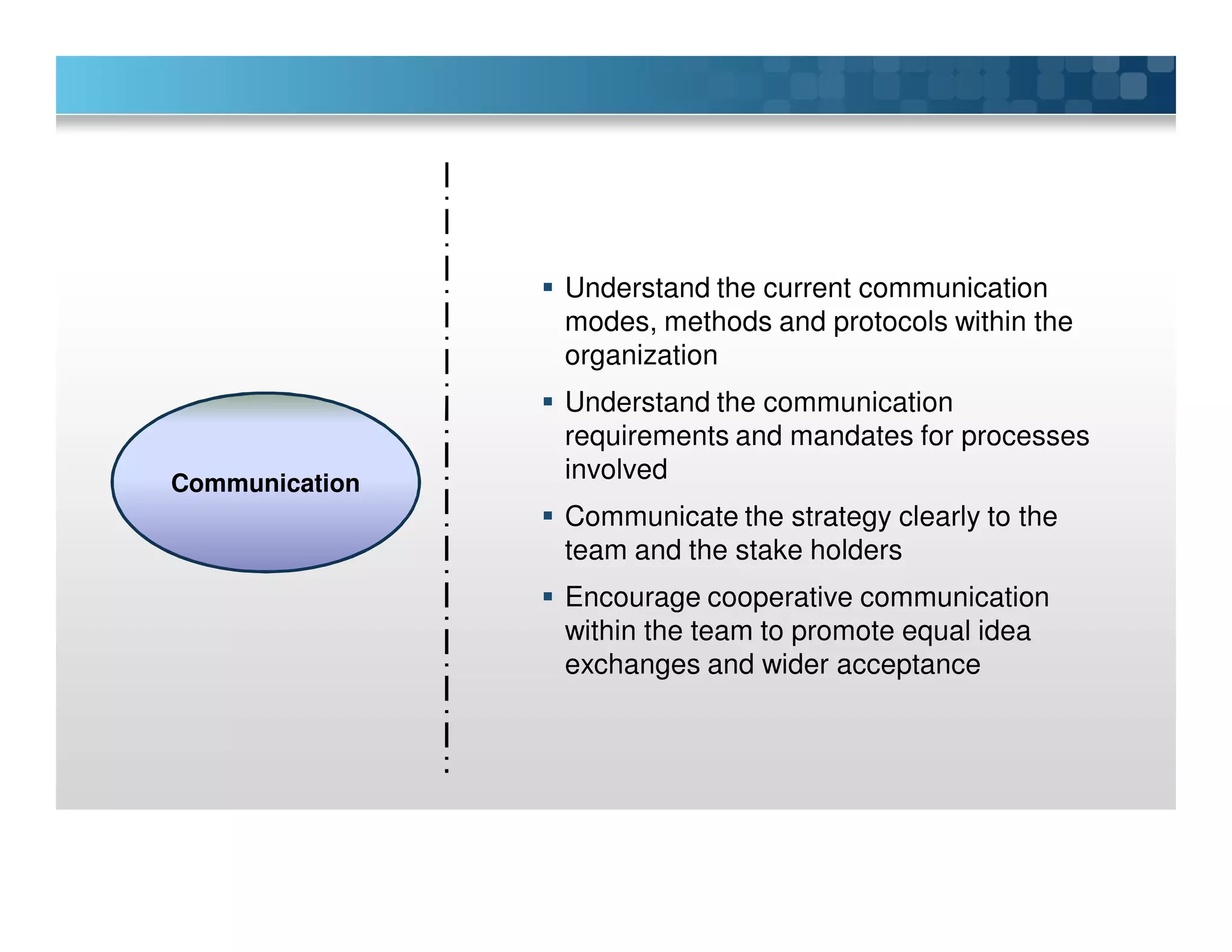 Understand the current communication
modes, methods and protocols within the
organization
Understand the communication
requirements and mandates for processes
involved
Communicate the strategy clearly to the
team and the stake holders
Encourage cooperative communication
within the team to promote equal idea
exchanges and wider acceptance
Communication
 