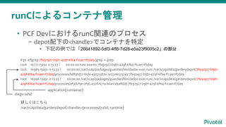 runCによるコンテナ管理
# ps -ef|grep 7f692927-b9b1-429f-6f64-f1cae11f7da9 |grep -v grep
root 16771 13491 0 13:33 ? 00:00:00 runc events 7f692927-b9b1-429f-6f64-f1cae11f7da9
root 16989 13491 0 13:33 ? 00:00:00 /var/vcap/packages/guardian/bin/dadoo exec runc /var/vcap/data/garden/depot/7f692927-b9b1-
429f-6f64-f1cae11f7da9/processes/68f9fd72-65fe-4307-5870-2e3506573245 7f692927-b9b1-429f-6f64-f1cae11f7da9
root 16996 13491 0 13:33 ? 00:00:00 /var/vcap/packages/guardian/bin/dadoo exec runc /var/vcap/data/garden/depot/7f692927-b9b1-
429f-6f64-f1cae11f7da9/processes/af3dcf9e-0f95-4528-671a-b0a1cd3af6b8 7f692927-b9b1-429f-6f64-f1cae11f7da9
• PCF DevにおけるrunC関連のプロセス
– depot配下の<handle>でコンテナを特定
▪ 下記の例では「26641892-5df3-4ff8-7d28-e5a23f9005c2」の部分
詳しくはこちら
/var/vcap/data/garden/depot/<handle>/processes/(sshd, runtime)
diego-sshd
application(container)
 