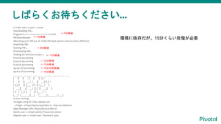 しばらくお待ちください...
$ cf dev start -m 3072 -s none
Downloading VM...
Progress: |====================>| 100%
VM downloaded.
Allocating 3072 MB out of 16384 MB total system memory (6414 MB free).
Importing VM…
Starting VM...
Provisioning VM...
Waiting for services to start…
8 out of 49 running
8 out of 49 running
8 out of 49 running
34 out of 49 running
49 out of 49 running
_______ _______ _______ ______ _______ __ __
| || || | | | | || | | |
| _ || || ___| | _ || ___|| |_| |
| |_| || || |___ | | | || |___ | |
| ___|| _|| ___| | |_| || ___|| |
| | | |_ | | | || |___ | |
|___| |_______||___| |______| |_______| |___|
is now running.
To begin using PCF Dev, please run:
cf login -a https://api.local.pcfdev.io --skip-ssl-validation
Apps Manager URL: https://local.pcfdev.io
Admin user => Email: admin / Password: admin
Regular user => Email: user / Password: pass
<- 5分経過
<- 7分経過
<- 8分経過
<- 11分経過
<- 12分経過
<- 13分経過
<- 14分30秒経過
<- 15分経過
環境に依存だが、15分くらい我慢が必要
 