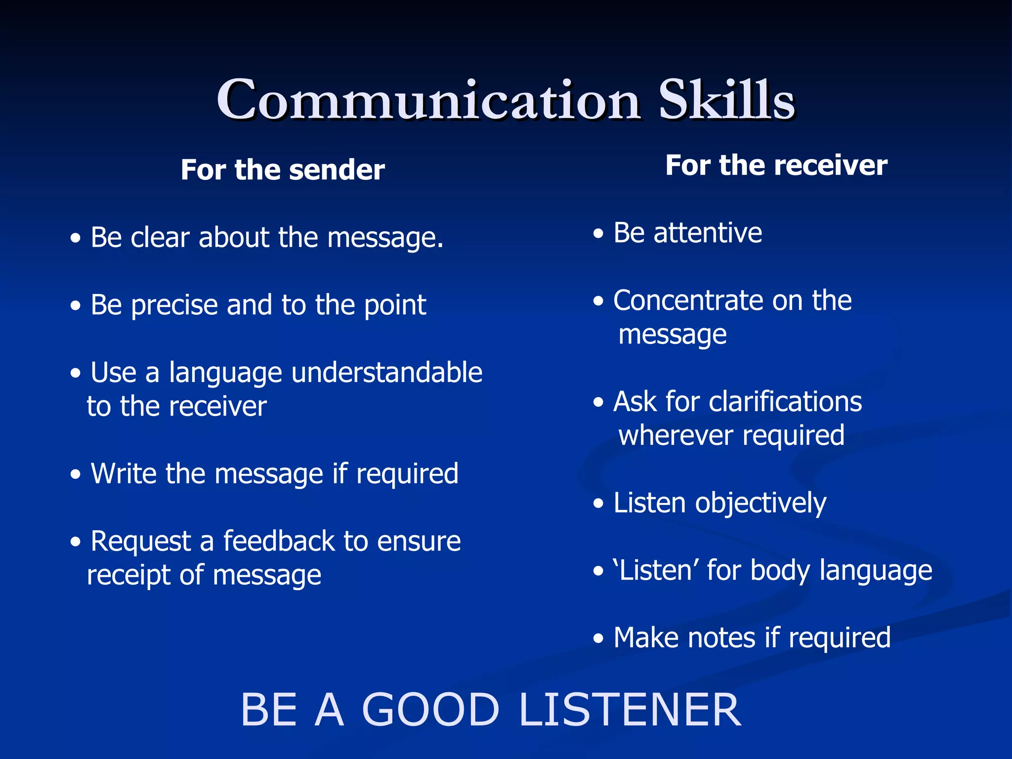 Communication Skills For the sender Be clear about the message. Be precise and to the point Use a language understandable  to the receiver Write the message if required Request a feedback to ensure  receipt of message For the receiver Be attentive Concentrate on the  message Ask for clarifications wherever required Listen objectively ‘ Listen’ for body language Make notes if required BE A GOOD LISTENER 