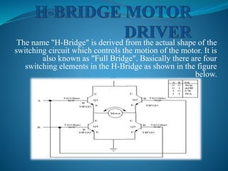 The name "H-Bridge" is derived from the actual shape of the 
switching circuit which controls the motion of the motor. It is 
also known as "Full Bridge". Basically there are four 
switching elements in the H-Bridge as shown in the figure 
below. 
 