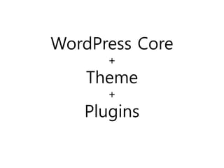 WordPress Core
+
Theme
+
Plugins
 