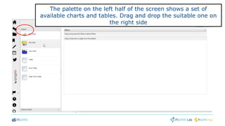 The palette on the left half of the screen shows a set of
available charts and tables. Drag and drop the suitable one on
the right side
 