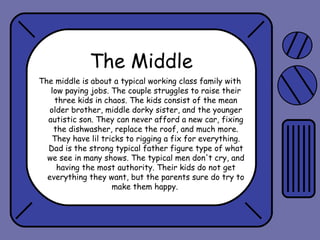 The Middle
The middle is about a typical working class family with
low paying jobs. The couple struggles to raise their
three kids in chaos. The kids consist of the mean
older brother, middle dorky sister, and the younger
autistic son. They can never afford a new car, fixing
the dishwasher, replace the roof, and much more.
They have lil tricks to rigging a fix for everything.
Dad is the strong typical father figure type of what
we see in many shows. The typical men don't cry, and
having the most authority. Their kids do not get
everything they want, but the parents sure do try to
make them happy.

 