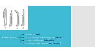 Blade #Dentistry
10 used for Skin
11 I&D (incision and drainage like abscess)
12 inaccessible area (tuberosity)
15 mucoperiosteal surgery (most common)
 