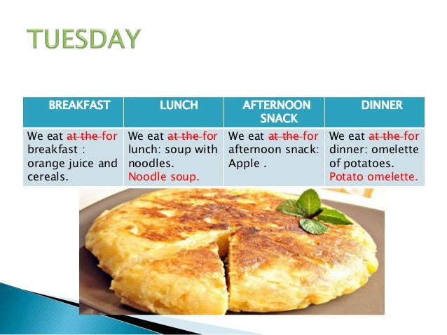my food diary ana y marta 5a