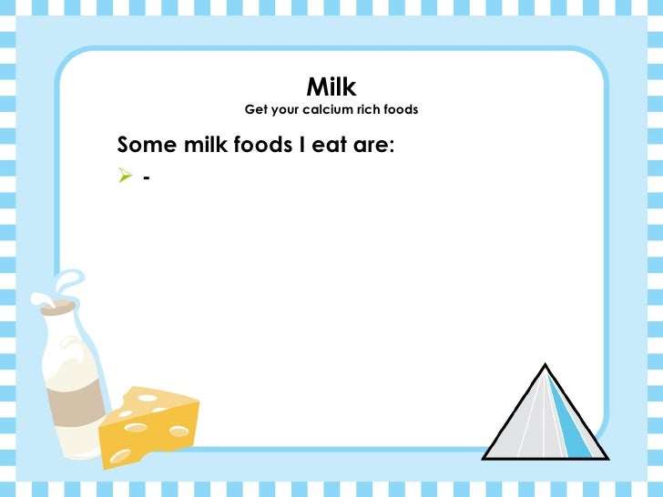 my food pyramid template