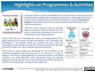 14/05/2013
12.
This presentation by myForesight - Malaysian Foresight Institute is licensed under a Creative Commons Attribution 3.0 unported License.
This basically allows you to use the presentation as you like as long as you acknowledge the source.
Highlights on Programmes & Activities
The nation’s effort to achieve a developed status by 2020 will have an impact towards the
family institution. Coupled with the changing social structure, “technology intrusiveness”
as well as other influential trends, this initiative will enable us to foresee the future of
families in Malaysia for the next 20 to 30 years & analyse its potential impact to the
national development.
Family & home life are in tremendous flux, driven by changing family formats,
aging, evolving norms around marriage and diversity—and, increasingly, new
technologies. In the decades ahead, the confluence of these social and
technological trends will begin to change the very nature and function of homes,
give family members new roles, and further alter family dynamics.
These trends & value changes are diminishing the role of families as the
prevailing demographic and social structure. At its extreme, it is likely to
produce results that are demographically & economically harmful, with falling
workforces and rising dependent senior populations. Policy and planning
responses may help stem the tide of this trend and could include attention to
livability of cities for families, more government support etc.
With the current situation there are challenges
ahead to the family institution and the role it will
play in enabling the achievement of Vision 2020;
establishing a united “Bangsa Malaysia”
 