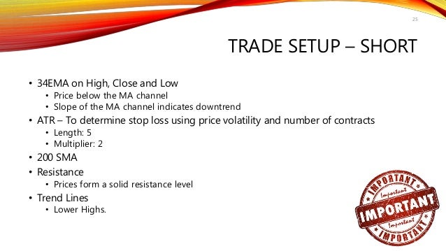 Forex 34ema