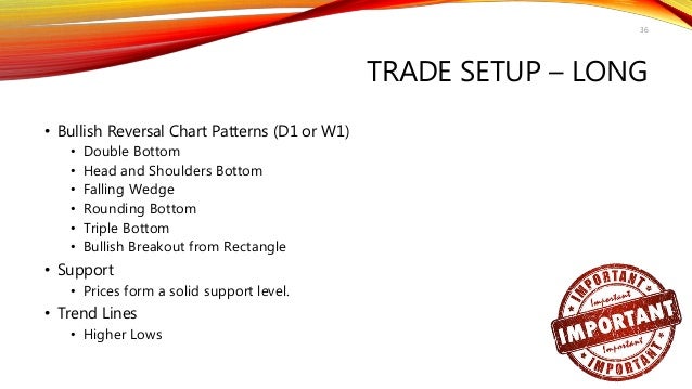 Lc forex