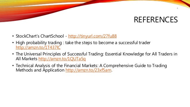 Lc forex