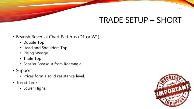 Forexoma macd download