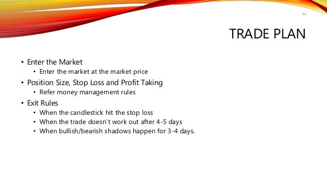 Lc forex
