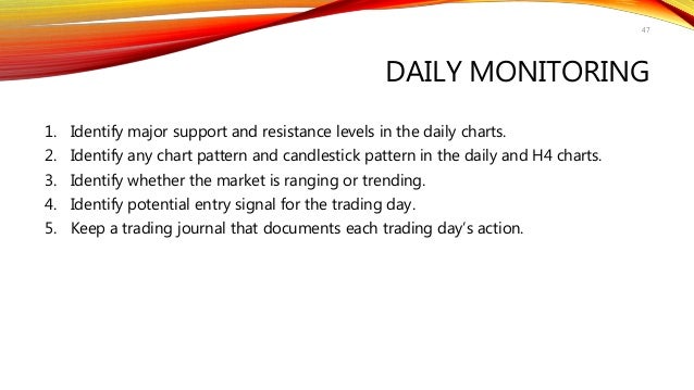 Lc forex
