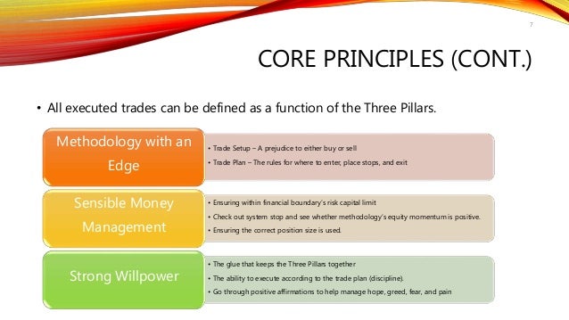 Lc forex