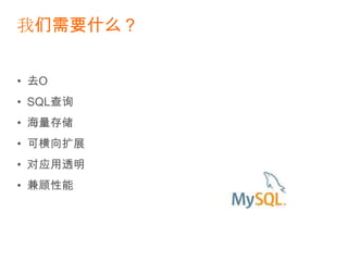 72 / 14 * 0.3 = 1.54W / TMyFOXٶ