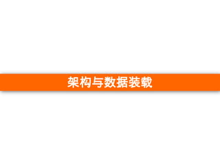 ɱ