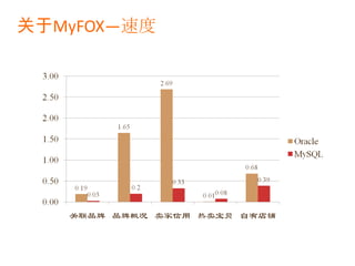300 * 12 * 0.5 * 8 = 14մ洢ռ