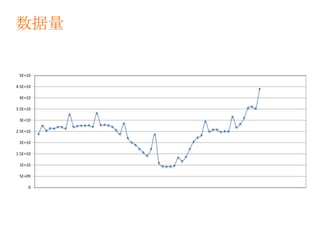 14մ洢ռ