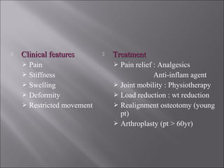  Clinical featuresClinical features
 Pain
 Stiffness
 Swelling
 Deformity
 Restricted movement
 TreatmentTreatment
 Pain relief : Analgesics
Anti-inflam agent
 Joint mobility : Physiotherapy
 Load reduction : wt reduction
 Realignment osteotomy (young
pt)
 Arthroplasty (pt > 60yr)
 