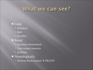  Limb
 Pulseless
 Red
 Swollen
 Renal
 Secretion diminished
 Low output uraemia
 Acidosis
 Neurologically
 Drowsynot treated  DEATH
 