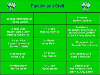 My fs side | PPT