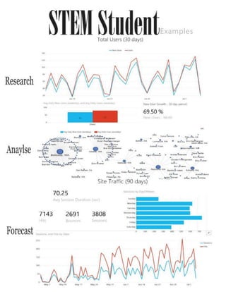 My future (12 17-16)